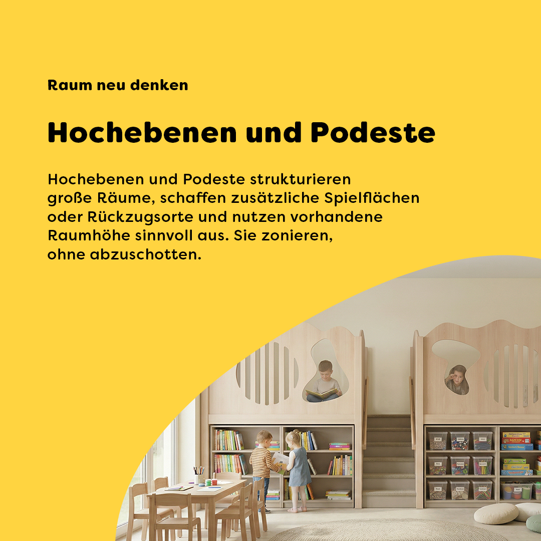 Podeste und Hochebenen für Kita – strukturierende Raumelemente für Bewegung, Spiel und klare Zonierung im Gruppenraum